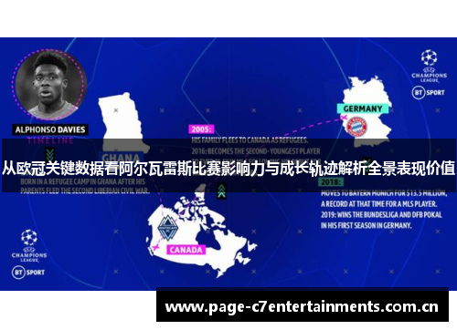 从欧冠关键数据看阿尔瓦雷斯比赛影响力与成长轨迹解析全景表现价值