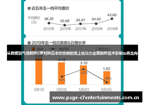 从数据到气场解析C罗对阵日本欧协联的场上统治力全面剖析战术影响比赛走向 从数据到气场解析C罗对阵日本欧协联的场上统治力全面剖析战术影响比赛走向