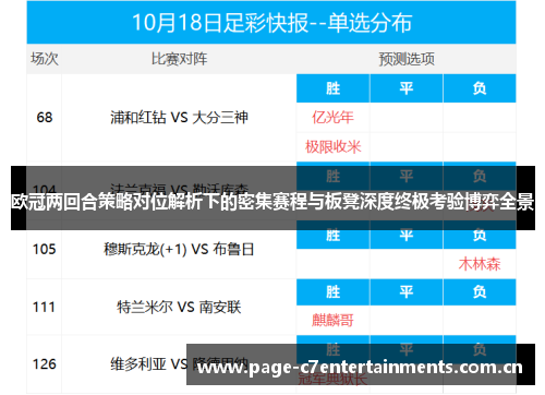 欧冠两回合策略对位解析下的密集赛程与板凳深度终极考验博弈全景 欧冠两回合策略对位解析下的密集赛程与板凳深度终极考验博弈全景