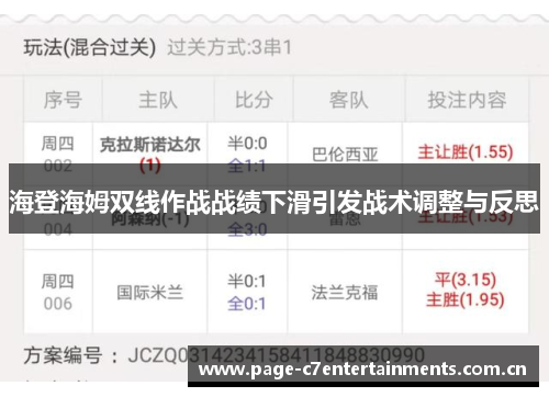 海登海姆双线作战战绩下滑引发战术调整与反思 海登海姆双线作战战绩下滑引发战术调整与反思